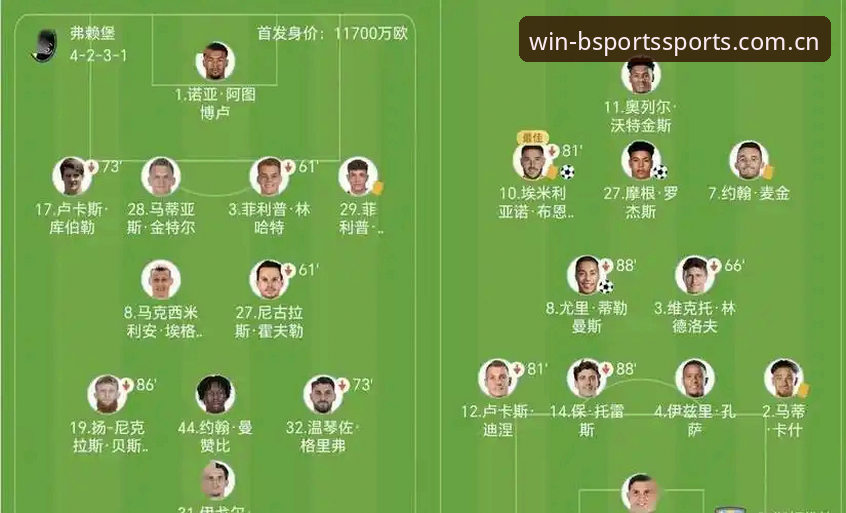 必一体育官网 欧联杯冠军体验教程:从维拉3-0夺冠看埃梅里封神之路